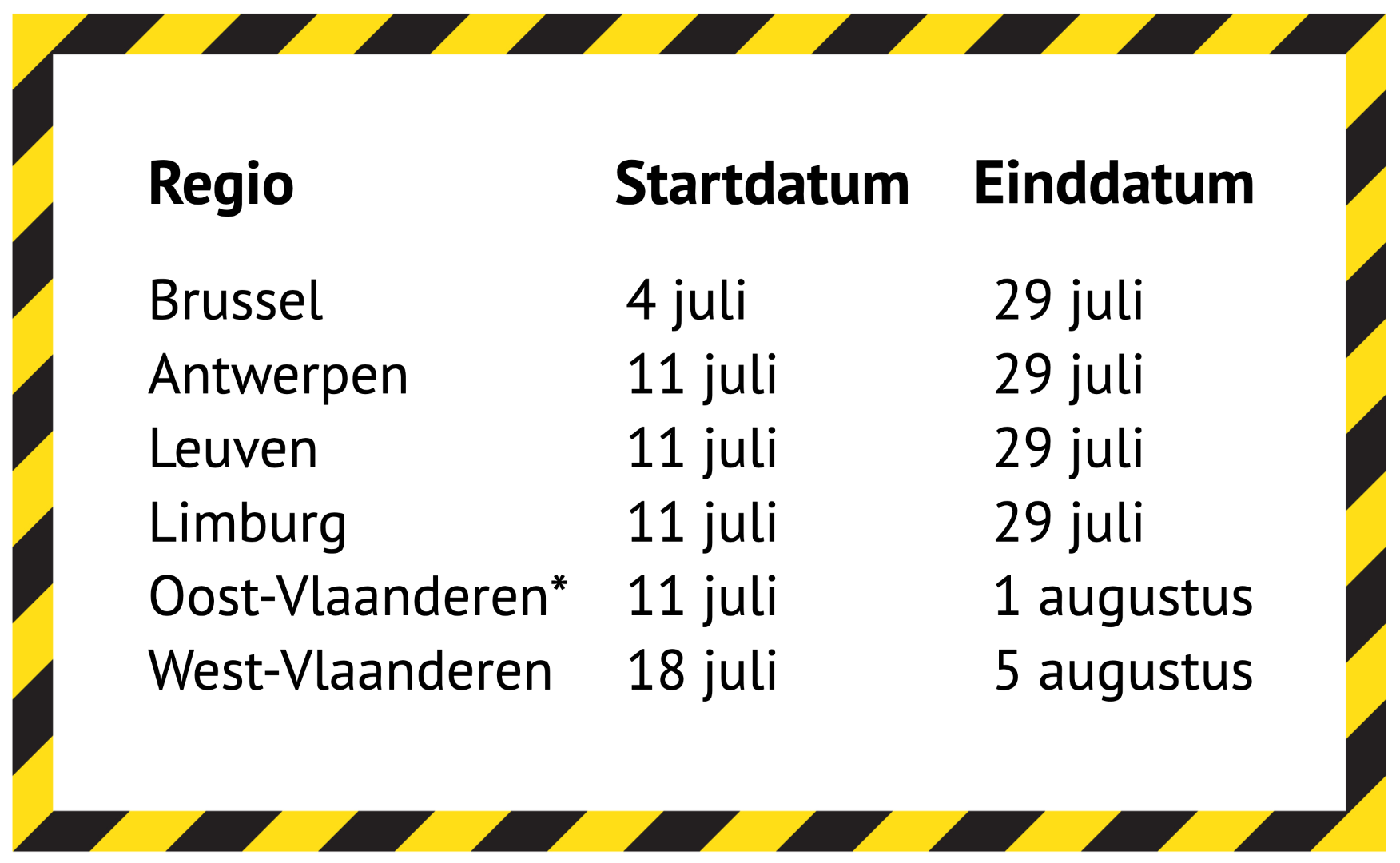 regeling bouwverlof 2022 regeling bouwverlof 2022